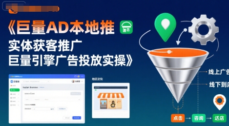 巨量AD本地推实体获客推广，巨量引擎广告投放实操-刀客资源网
