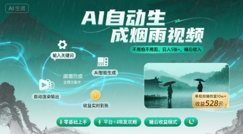不用拍不用剪！AI自动生成烟雨视频，日入5张+，睡后收入-刀客资源网