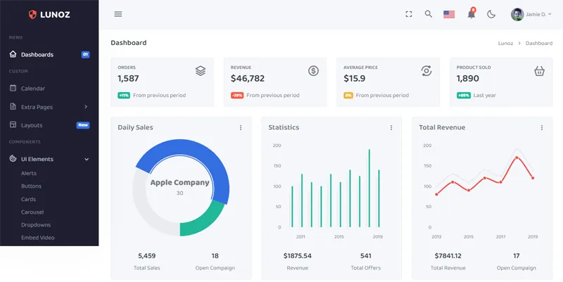 Bootstrap5响应式后台管理系统模板-刀客资源网