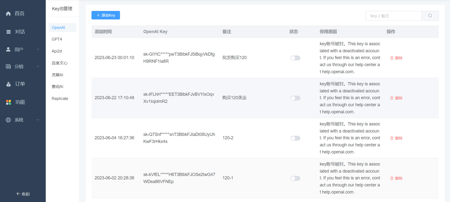 2023新版ChatGPT付费创作系统V2.1.0独立版 WEB端+H5端+小程序端-刀客资源网