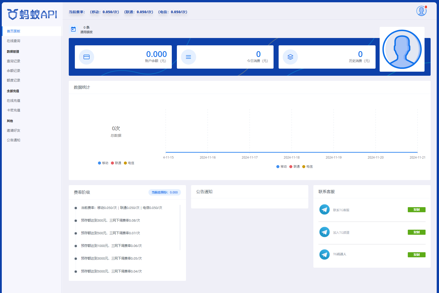 图片[1]-全开源三网话费余额查询API系统Thinkphp源码 附教程-刀客资源网