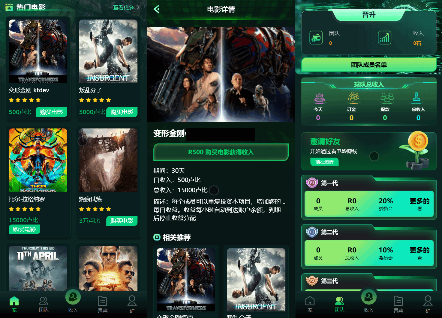 Flickiri Fun海外电影投资理财源码 影视理财类源码-刀客资源网