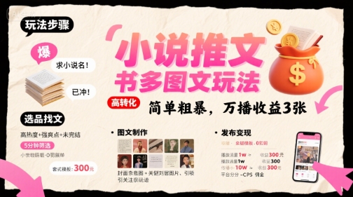 小说推文小红书多图文玩法，简单粗暴，万播收益3张-刀客资源网