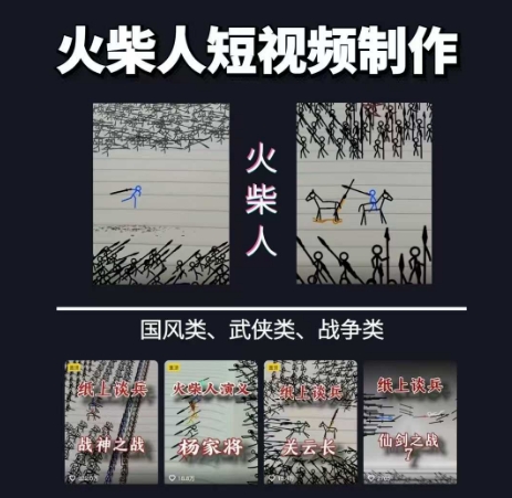 火柴人短视频-纸上谈兵，独一无二的视频展示风格，国风，战争动画，短视频差异化新赛道-刀客资源网