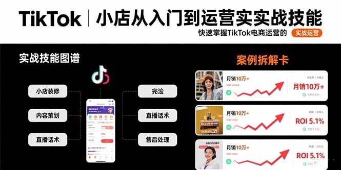 （15629期）TikTok小店从入门到运营实战技能：快速掌握TikTok电商运营的完整方法论-刀客资源网