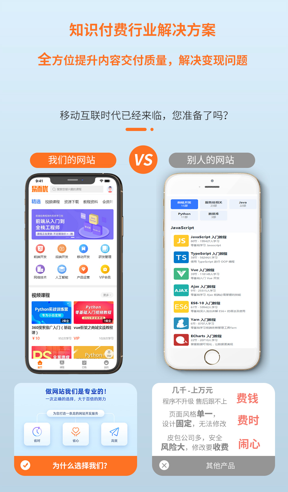eyoucms知识付费平台网站模板-刀客资源网